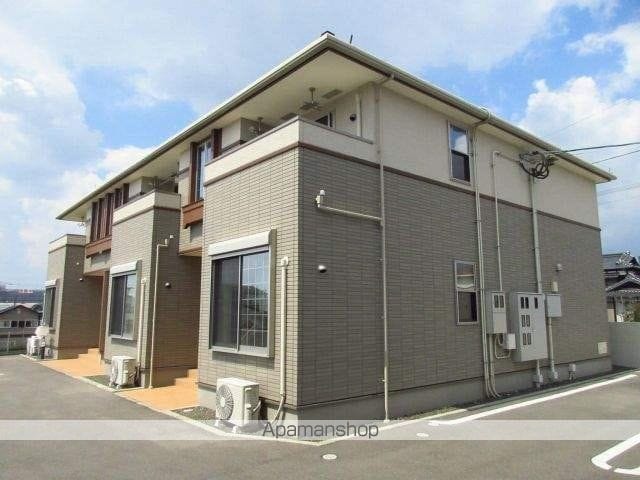 ライズピークB