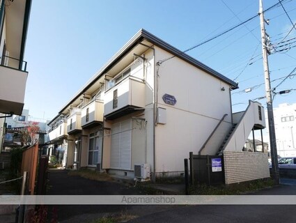 フォーブル富士見[1K/21m2]の外観4