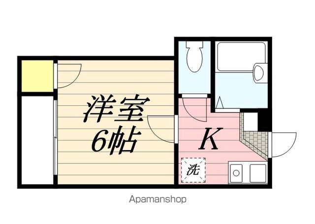 【世田谷区南烏山のマンションの間取り】