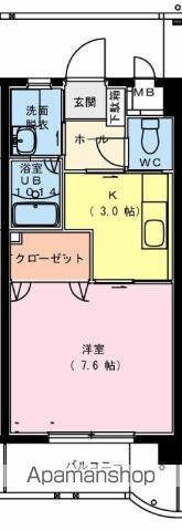 サンパティークFUTABAの間取り写真