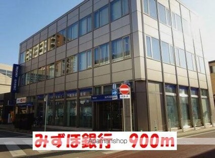 サウスウィンド[1LDK/33.49m2]の周辺4