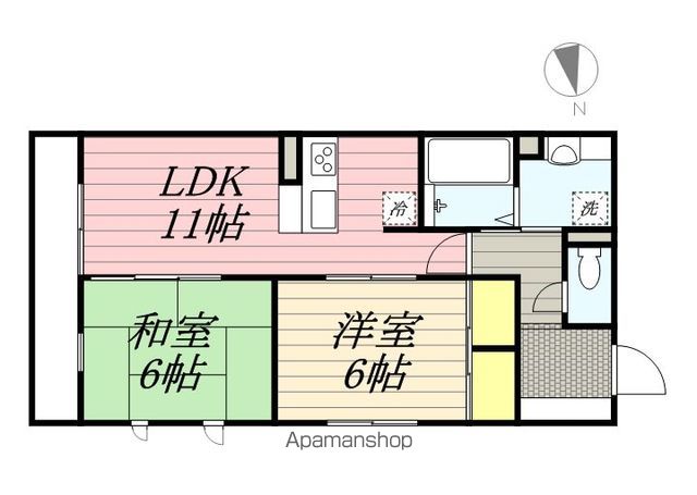 【国分寺市本町のマンションの間取り】