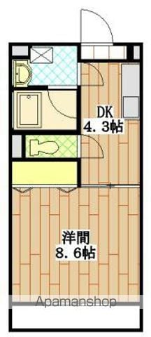 バートハイム伊藤IIの間取り写真
