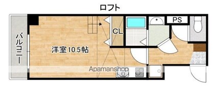 Ｅｄｅｎ金屋町[1R/28m2]の間取図
