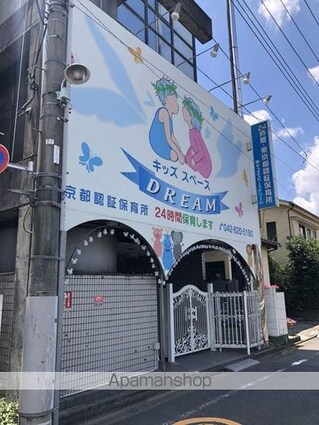 Ｓｉｌｋ　Ａｖｅｎｕｅ[1K/22.27m2]の周辺2