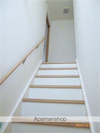 サンガーデン千葉山王　Ｂ棟[3LDK/85.5m2]のその他部屋・スペース