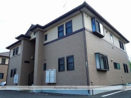 群馬県太田市下田島町[2LDK/56.31m2]の外観1