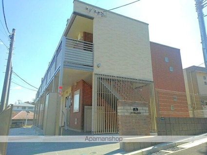 クレイノシャルムＺＥＮ[1K/27.25m2]の外観