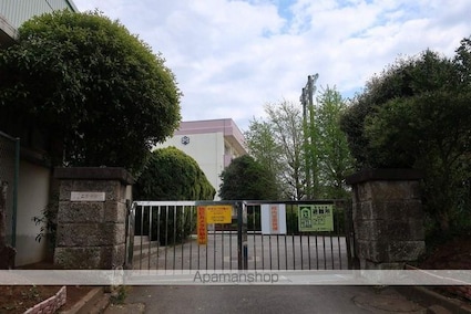 もえんどん[1LDK/31.29m2]の周辺4