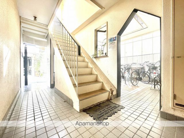 コレクション城北IIのその他写真
