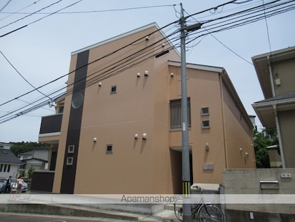 クレフラスト台原駅前[1K/24.7m2]の外観2