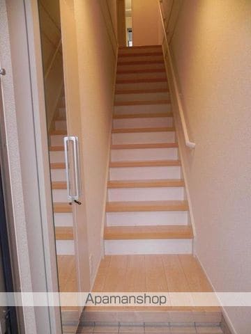 フォレスト IIの内装写真