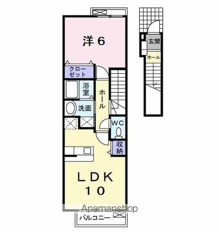 松戸市西馬橋のアパートの間取り