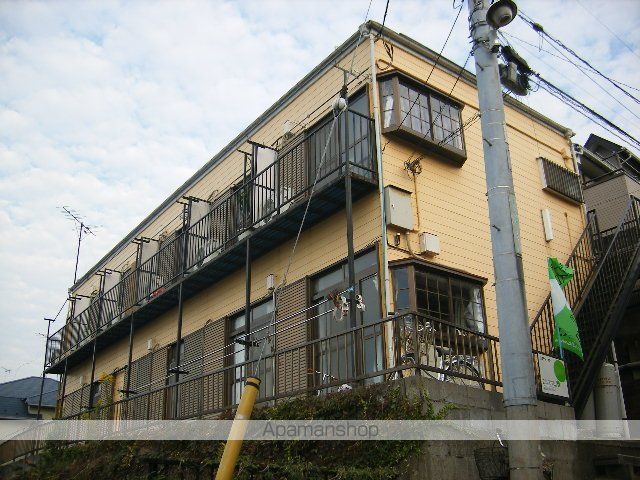 ロフティCPの外観写真