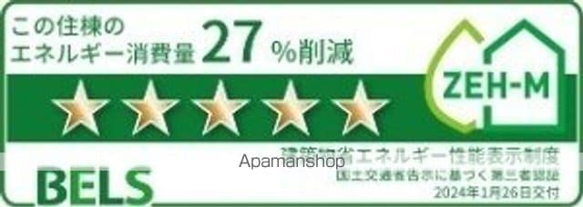 ハイ ランドIIIの内装写真