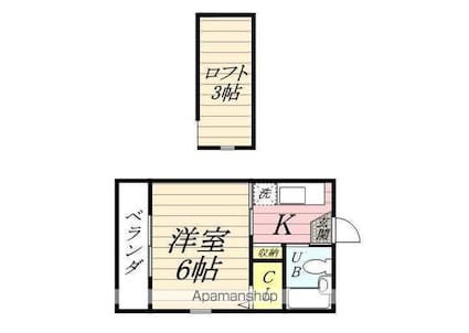 ハウスＪ[1R/17.82m2]の間取図