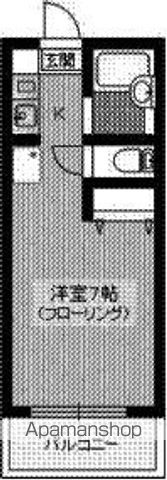 三興ビルの間取り写真