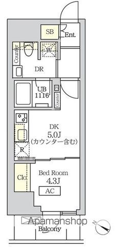 コスモグラシア新宿西早稲田の周辺写真
