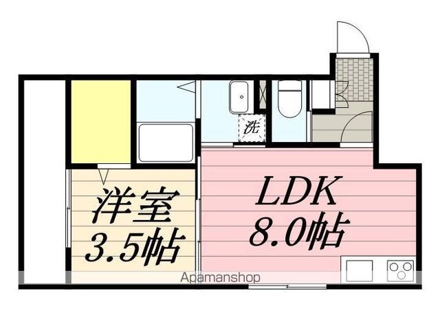 【スカイヒル北小金の間取り】