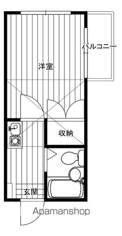 ＨＩＬＬ’Ｓ高座渋谷の間取り