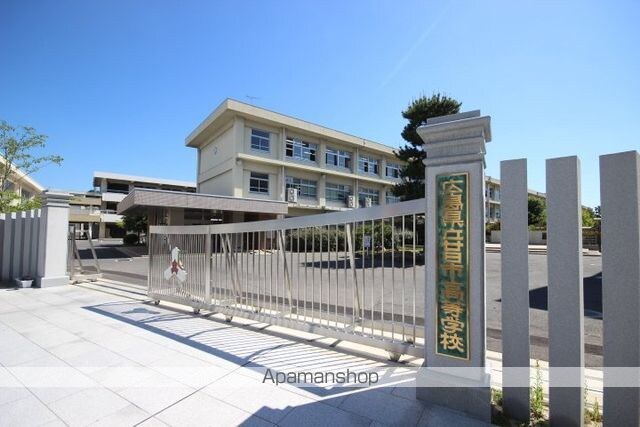 ＤＵＰＬＥＳＴ　廿日市駅前（仮ＤＵＰＬＥＳＴ　廿日市）[1R/30.18m2]の周辺7