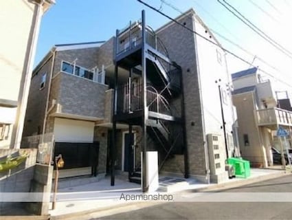 ハーミットクラブハウスヴァンキャトル鶴見[1R/17.66m2]の外観