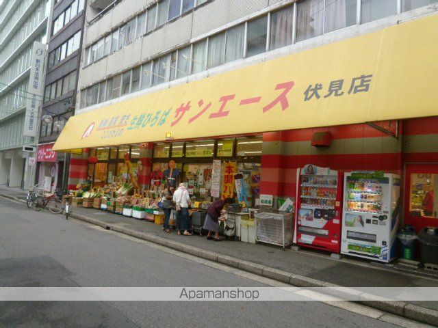 エコロジー栄レジデンスの周辺写真