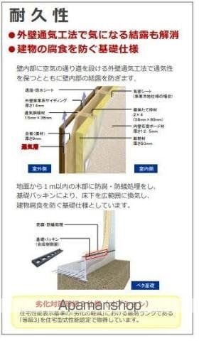 シエル ラフィネの内装写真