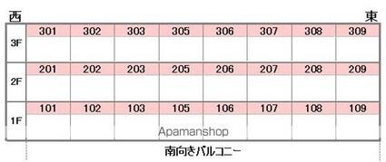 α－ＮＥＸＴ高砂[1R/20.25m2]の配置図