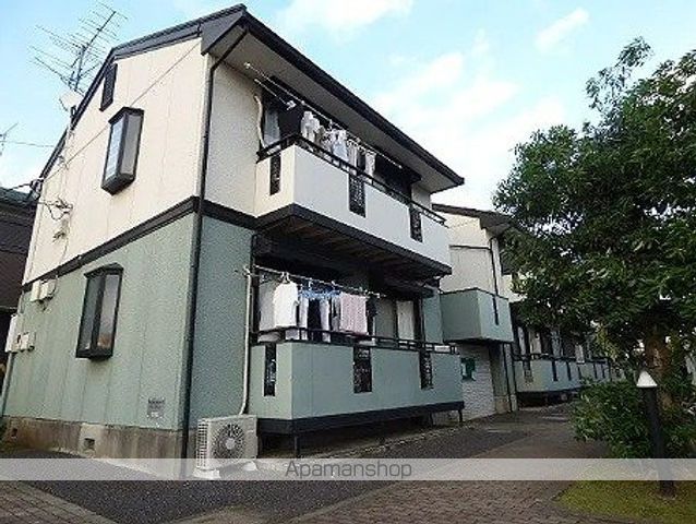 シャトル大戸 IIIの外観写真