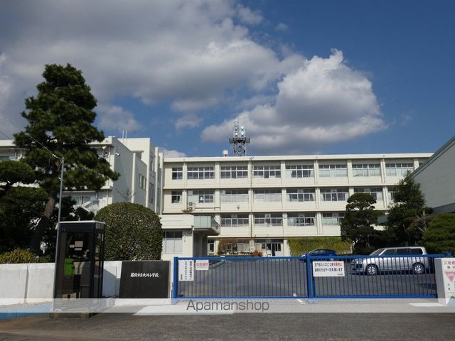MAYハウス青葉町の周辺写真