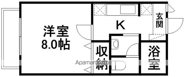 プラザ古城池の間取り写真