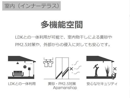 （仮）薊野中町アパート[1LDK/43.21m2]の内装1