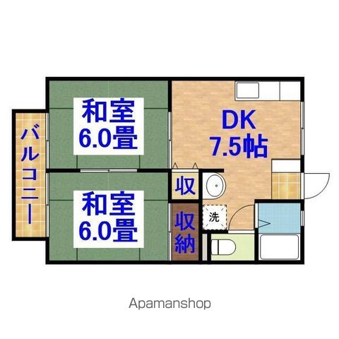 グランドール始関の間取り写真