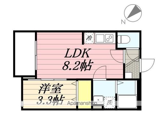 ＲＯＢＯＴ　ＨＯＭＥ　根本Ｂの間取り