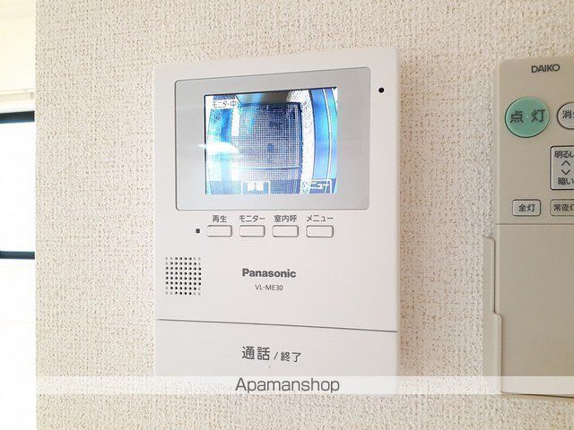 モデルノIIの内装写真