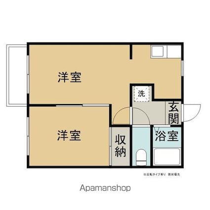 フレグランスセフィラ[1LDK/35m2]の間取図