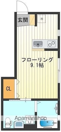 ａｐａｒｔｍｅｎｔ藤[1R/23.02m2]の間取図