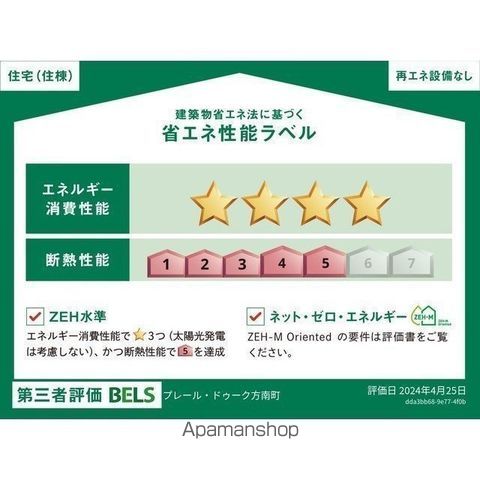 プレール・ドゥーク方南町 307｜東京都杉並区堀ノ内２丁目(賃貸マンション1R・2階・25.64㎡)の写真 その3