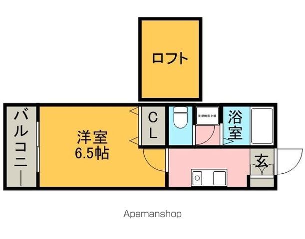 福岡市東区若宮のアパートの間取り