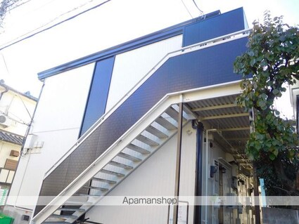 ＳＵＮＲＩＳＥ杉並[1DK/27.08m2]の外観5