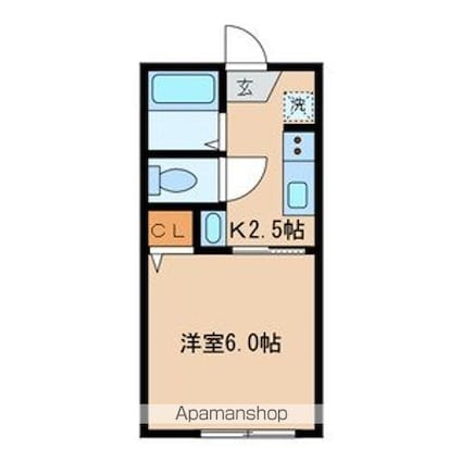 東京都武蔵野市吉祥寺南町１丁目[1K/19.68m2]の間取図
