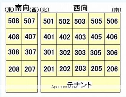 愛媛県松山市平和通４丁目[1DK/20.46m2]の配置図