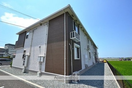 エターナルコート　Ｂ[2DK/44.75m2]の外観4