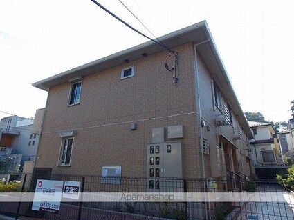 リヴェール[1LDK/37.67m2]の外観3