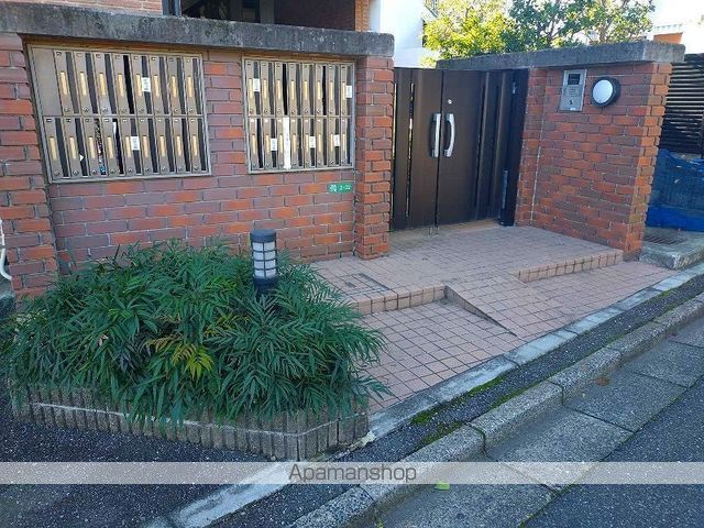 レオパレスゼルコヴァの玄関写真