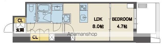 シーズンフラッツ上杉の間取り