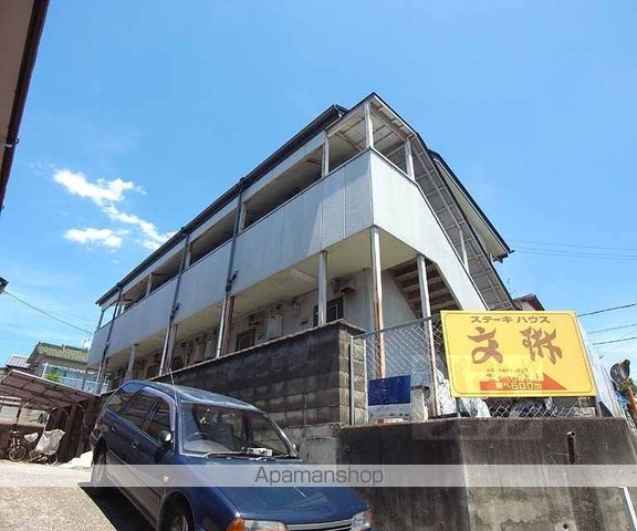 WiZ藤城の外観写真