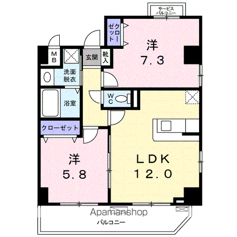 サムネイルイメージ