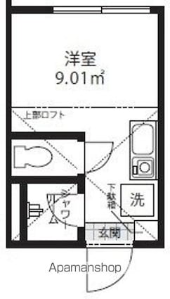 フォース新小岩[1R/9m2]の間取図
